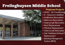 Morris School District $158M bond referendum: Penultimate briefing is tonight, Sept. 1