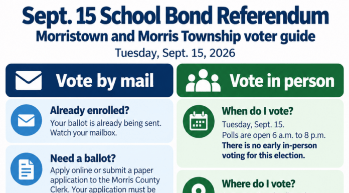Overwhelmed by election deadlines? Here’s your Greater Morristown cheat sheet